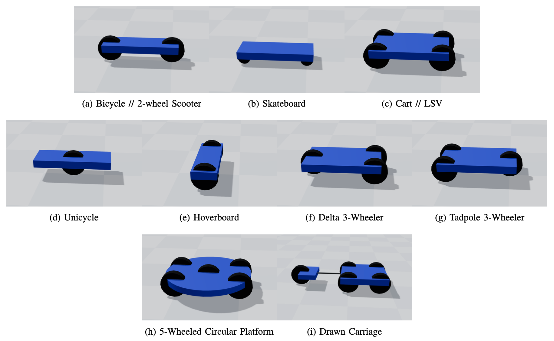 General Micro-Mobility Model